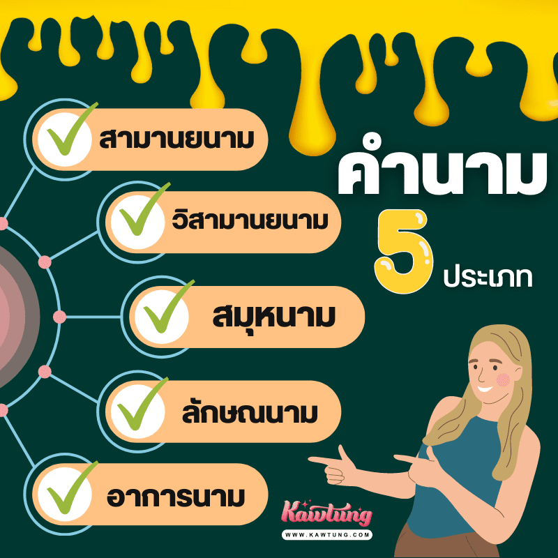 สรุปความรู้ ! ชนิดของคำในภาษาไทย ประเภท คำนาม