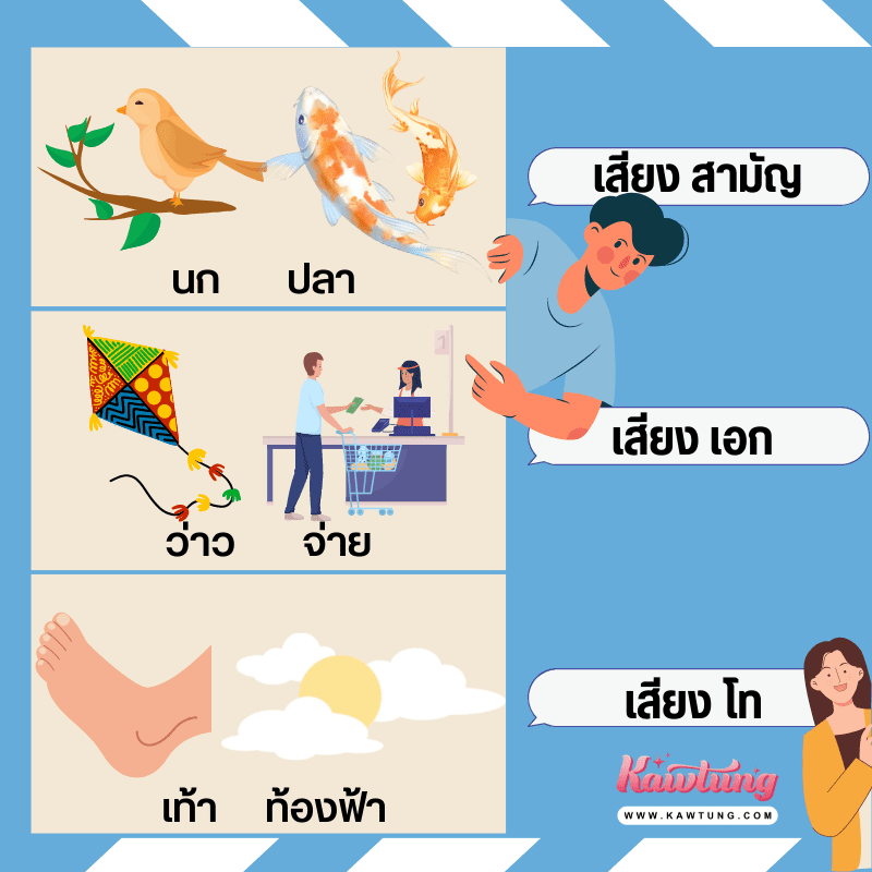 10 ตัวอย่างคำไทย กับการจำรูปวรรณยุกต์