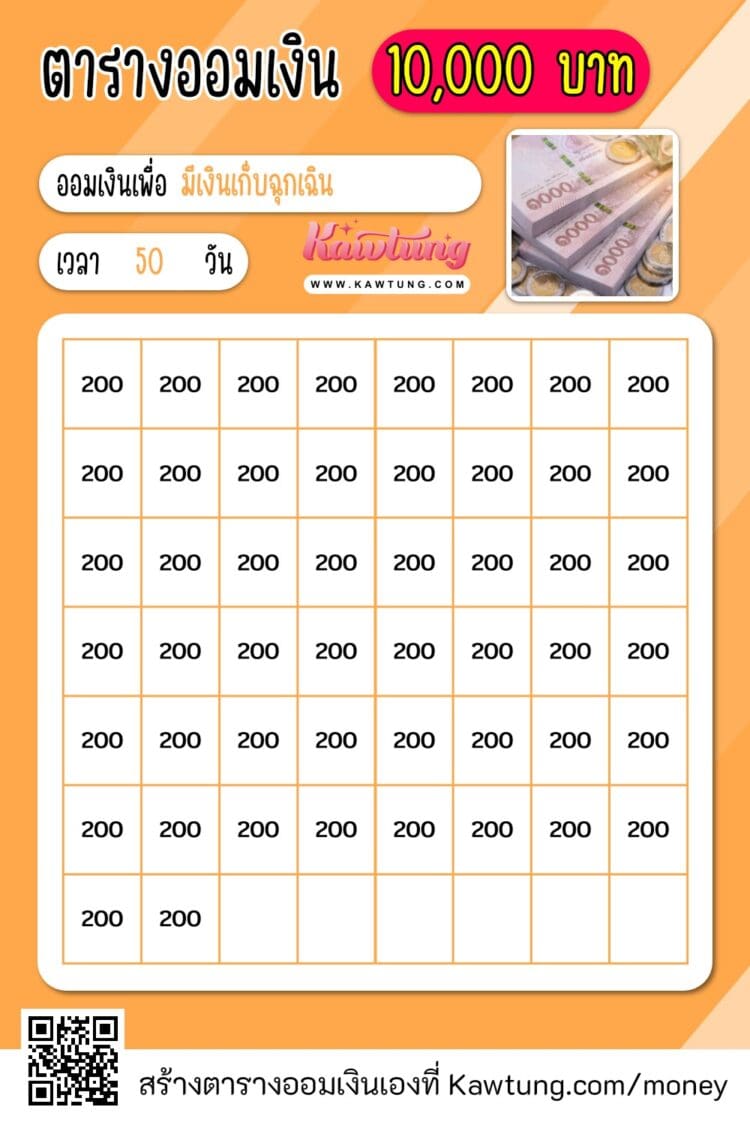 ตารางออมเงิน สร้างตารางออมเงินของตัวเองฟรี ตัวอย่างตารางออมเงิน